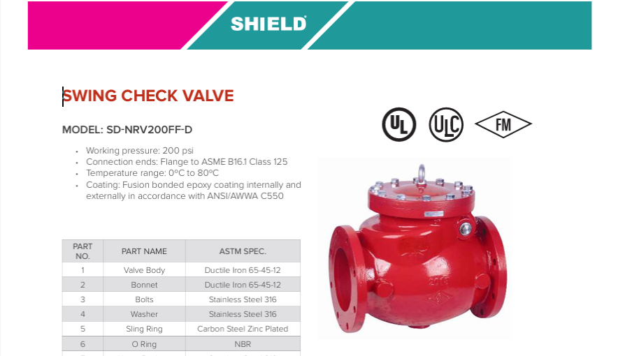 Swing Check Valve Catalogue PDF