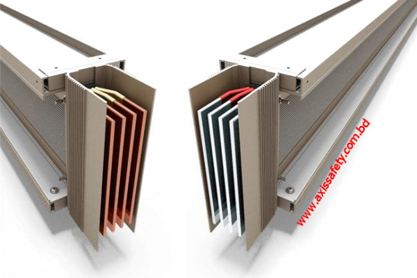 Electrical Safety System